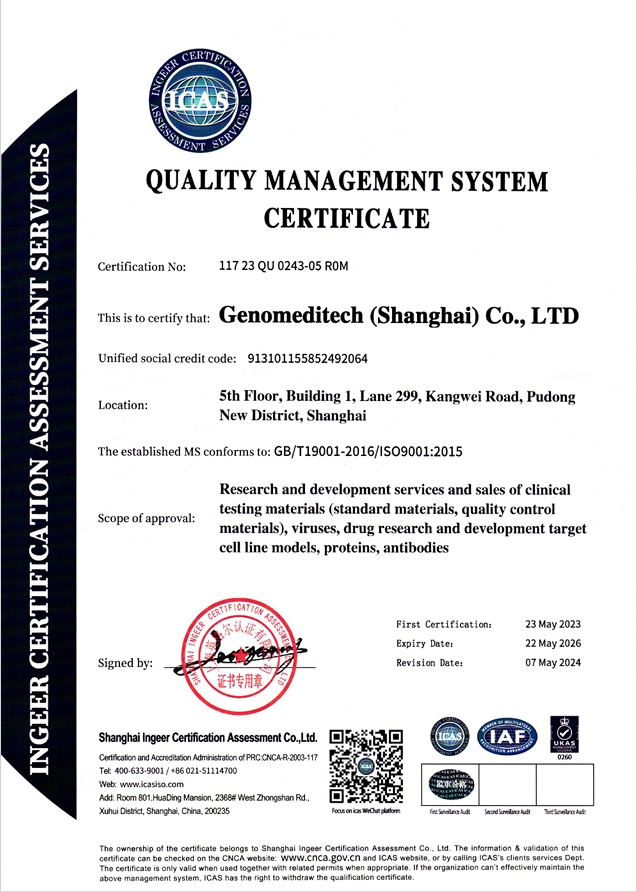 Quality System Management